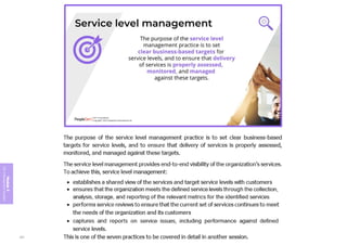 Module
5
ITIL
4
Management
practices
251
 
