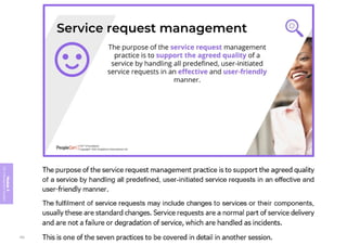 Module
5
ITIL
4
Management
practices
252
 