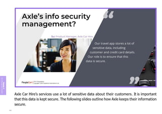 Module
5
ITIL
4
Management
practices
260
 