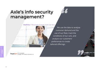 Module
5
ITIL
4
Management
practices
262
 