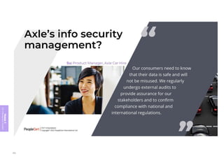 Module
5
ITIL
4
Management
practices
263
 