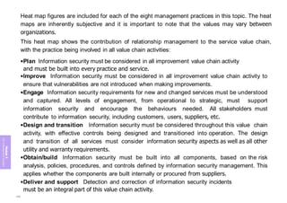 Module
5
ITIL
4
Management
practices
Heat map figures are included for each of the eight management practices in this topic. The heat
maps are inherently subjective and it is important to note that the values may vary between
organizations.
This heat map shows the contribution of relationship management to the service value chain,
with the practice being involved in all value chain activities:
•Plan Information security must be considered in all improvement value chain activity
and must be built into every practice and service.
•Improve Information security must be considered in all improvement value chain activity to
ensure that vulnerabilities are not introduced when making improvements.
•Engage Information security requirements for new and changed services must be understood
and captured. All levels of engagement, from operational to strategic, must support
information security and encourage the behaviours needed. All stakeholders must
contribute to information security, including customers, users, suppliers, etc.
•Design and transition Information security must be considered throughout this value chain
activity, with effective controls being designed and transitioned into operation. The design
and transition of all services must consider information security aspects as well as all other
utility and warranty requirements.
•Obtain/build Information security must be built into all components, based on the risk
analysis, policies, procedures, and controls defined by information security management. This
applies whether the components are built internally or procured from suppliers.
•Deliver and support Detection and correction of information security incidents
must be an integral part of this value chain activity.
266
 