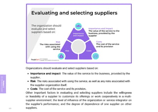 Module
5
ITIL
4
Management
practices
270
 