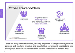 Module
2
Key
concepts
of
service
management
28
 