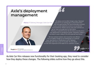 Module
5
ITIL
4
Management
practices
287
 