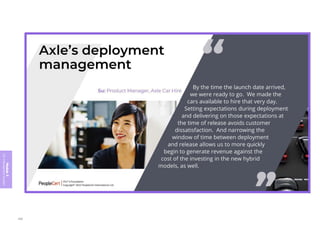 Module
5
ITIL
4
Management
practices
288
 