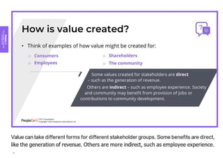 Module
2
Key
concepts
of
service
management
29
 