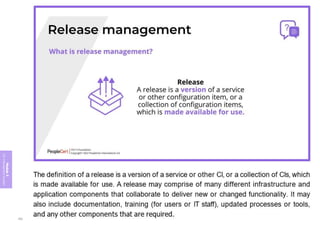 Module
5
ITIL
4
Management
practices
292
 