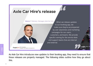 Module
5
ITIL
4
Management
practices
293
 