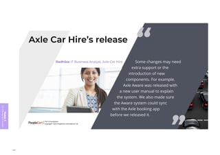 Module
5
ITIL
4
Management
practices
294
 