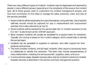 Module
5
ITIL
4
Management
practices
308
 