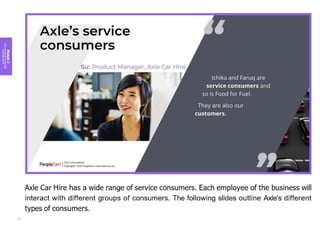 Module
2
Key
concepts
of
service
management
31
 