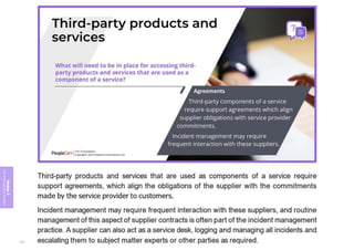 Module
5
ITIL
4
Management
practices
311
 