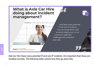 Module
5
ITIL
4
Management
practices
314
 