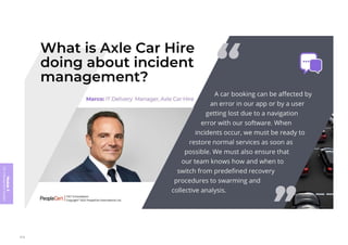 Module
5
ITIL
4
Management
practices
315
 