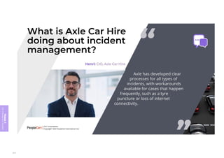 Module
5
ITIL
4
Management
practices
317
 