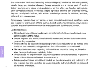 Module
5
ITIL
4
Management
practices
323
 