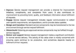 Module
5
ITIL
4
Management
practices
326
 