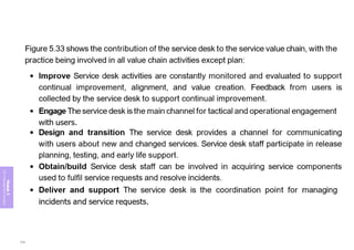 Module
5
ITIL
4
Management
practices
339
 