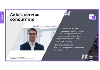 Module
2
Key
concepts
of
service
management
34
 