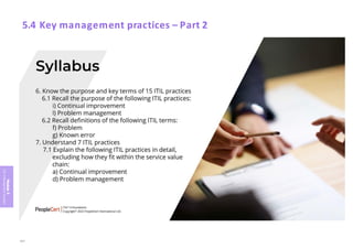 Module
5
ITIL
4
Management
practices
5.4 Key management practices – Part 2
341
 