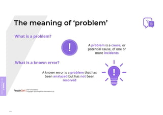 Module
5
ITIL
4
Management
practices
344
 