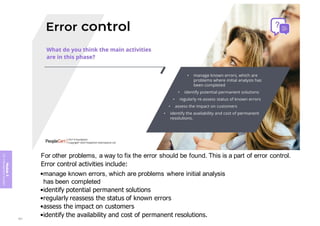 Module
5
ITIL
4
Management
practices
For other problems, a way to fix the error should be found. This is a part of error control.
Error control activities include:
•manage known errors, which are problems where initial analysis
has been completed
•identify potential permanent solutions
•regularly reassess the status of known errors
•assess the impact on customers
•identify the availability and cost of permanent resolutions.
351
 