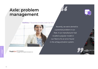 Module
5
ITIL
4
Management
practices
356
 