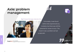 Module
5
ITIL
4
Management
practices
357
 