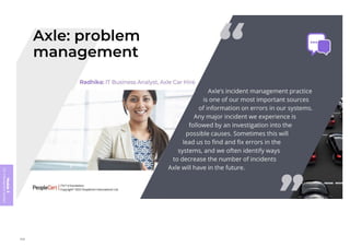 Module
5
ITIL
4
Management
practices
359
 