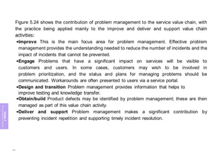 Module
5
ITIL
4
Management
practices
Figure 5.24 shows the contribution of problem management to the service value chain, with
the practice being applied mainly to the improve and deliver and support value chain
activities:
•Improve This is the main focus area for problem management. Effective problem
management provides the understanding needed to reduce the number of incidents and the
impact of incidents that cannot be prevented.
•Engage Problems that have a significant impact on services will be visible to
customers and users. In some cases, customers may wish to be involved in
problem prioritization, and the status and plans for managing problems should be
communicated. Workarounds are often presented to users via a service portal.
•Design and transition Problem management provides information that helps to
improve testing and knowledge transfer.
•Obtain/build Product defects may be identified by problem management; these are then
managed as part of this value chain activity.
•Deliver and support Problem management makes a significant contribution by
preventing incident repetition and supporting timely incident resolution.
361
 