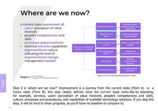 Module
5
ITIL
4
Management
practices
Step 2 is ‘where are we now?’ Improvement is a journey from the current state (Point A) to a
future state (Point B); this step clearly defines what the current state looks like by assessing,
for example, services, users’ perception of value received, people’s competencies and skills,
culture, processes and procedures, and capabilities of available technology solutions. If you skip this
step, it will be hard to show progress, as you’ll have no baseline to compare to.
368
 