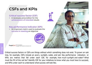 Module
5
ITIL
4
Management
practices
Critical success factors or CSFs are things without which something does not exist. To grown an oak
tree, for example, CSFs include an acorn, sunlight, water, and soil. Key performance indicators or
KPIs are metrics that fall under each CSF, for example, how much sunlight and water? What
must the PH of the soil be? Identify CSF for your initiatives to know what you must have to succeed,
and KPIs under each to understand what success will look like.
370
 