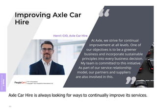 Module
5
ITIL
4
Management
practices
Axle Car Hire is always looking for ways to continually improve its services.
375
 