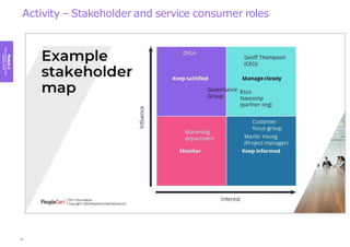 Module
2
Key
concepts
of
service
management
Activity – Stakeholder and service consumer roles
38
 