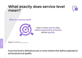 Module
5
ITIL
4
Management
practices
A service level is defined as one or more metrics that define expected or
achieved service quality.
386
 