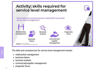 Module
5
ITIL
4
Management
practices
389
 