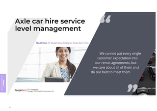 Module
5
ITIL
4
Management
practices
401
 