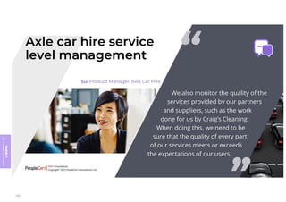 Module
5
ITIL
4
Management
practices
402
 