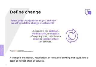 Module
5
ITIL
4
Management
practices
A change is the addition, modification, or removal of anything that could have a
direct or indirect effect on services.
405
 