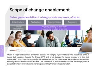 Module
5
ITIL
4
Management
practices
What is in scope for the change enablement practice? For example, if you want to re-index a database, is that a
change that requires a Request for Change (RFC) and to go through the change process, or is that just
‘maintenance’? Notice that the suggested scope includes not just the infrastructure and applications involved but
also things like documentation and processes. The idea here is to ‘think holistically’ and not, for example, make a
change to the network infrastructure, and to neglect updating the network documentation.
406
 