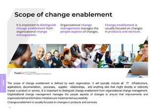 Module
5
ITIL
4
Management
practices
The scope of change enablement is defined by each organization. It will typically include all IT infrastructure,
applications, documentation, processes, supplier relationships, and anything else that might directly or indirectly
impact a product or service. It is important to distinguish change enablement from organizational change management.
Organizational change management manages the people aspects of changes to ensure that improvements and
organizationaltransformationinitiativesare implemented successfully.
Change enablement is usually focused on changes in products and services.
407
 