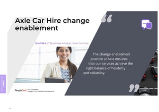 Module
5
ITIL
4
Management
practices
414
 