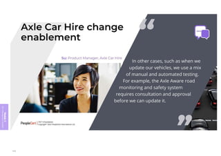 Module
5
ITIL
4
Management
practices
416
 