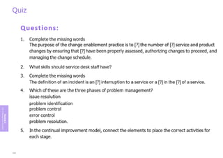 Quiz
Module
5
ITIL
4
Management
practices
420
 