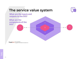 Module
6
Course
review
428
 