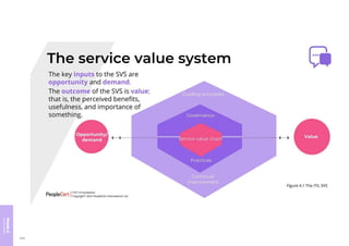 Module
6
Course
review
429
 