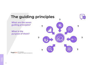 Module
6
Course
review
432
 