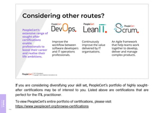 Module
6
Course
review
443
 