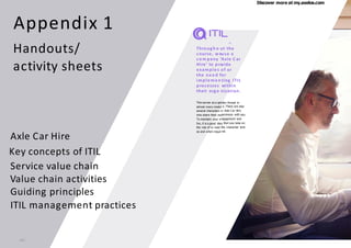 Discover more at my.axelos.com
ut the
use a
Axle C ar
vide
f or
r
ting ITIL
ithin
nization.
den thread in
e. There are also
Axle Car Hire
periences with you.
ngagement and
that you take on
he character text
ed.
Appendix 1
Handouts/
activity sheets
Through o
c ourse, w e
c o m pany ‘
Hire’ to pro
example s o
the ne e d fo
imple me n
processes w
their orga
This serves as a gol
almost every modul
several characters in
who share their ex
To maintain your e
fun, it is a good idea
the role of or read t
as and when requir
Axle Car Hire
Key concepts of ITIL
Service value chain
Value chain activities
Guiding principles
ITIL management practices
452
 